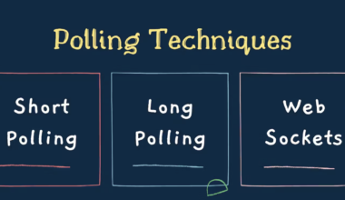 polling technique